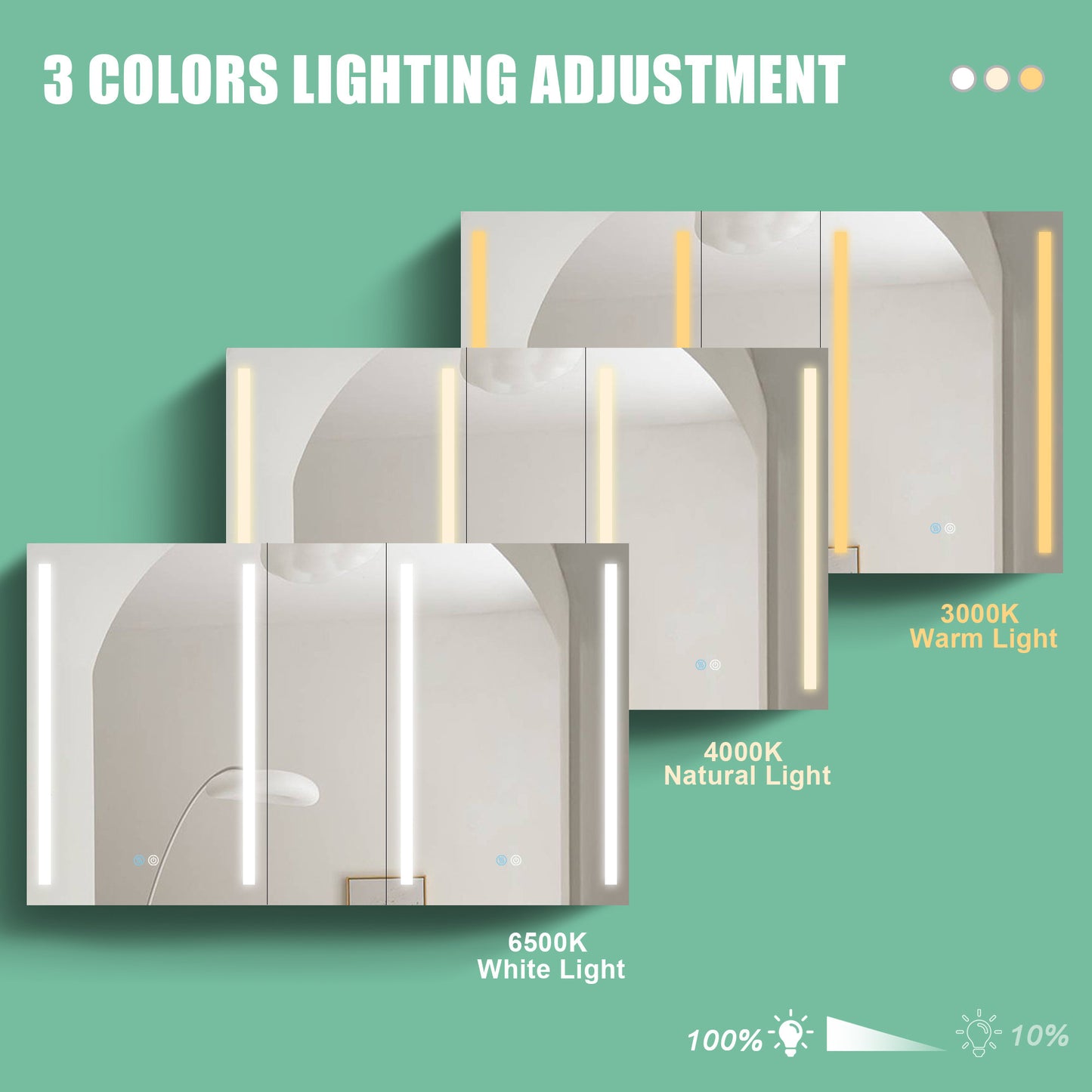 50x30 Inch LED Lighted Bathroom Medicine Cabinet - Double Door, Surface Mount