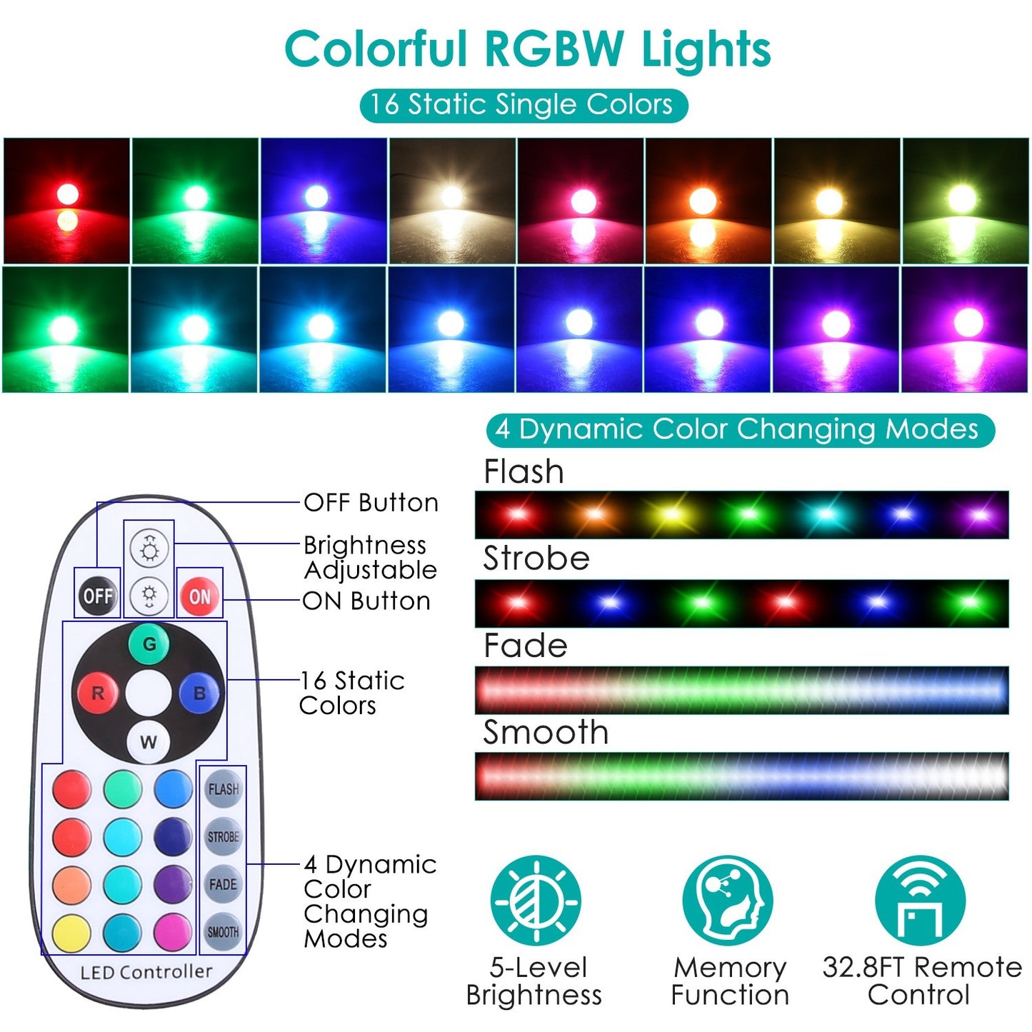 4Pcs Color Changing Landscape Lights - RGBW LED Spotlight, IP65 Waterproof