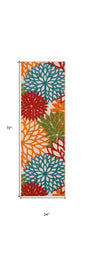 8' Green And Ivory Indoor Outdoor Area Rug