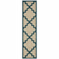 2' X 8' Blue and Gray Geometric Stain Resistant Indoor Outdoor Area Rug