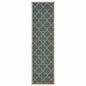2' X 8' Gray and Ivory Geometric Stain Resistant Indoor Outdoor Area Rug
