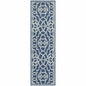 2' X 8' Blue and Ivory Geometric Stain Resistant Indoor Outdoor Area Rug