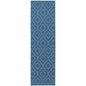 2' X 8' Blue Geometric Stain Resistant Indoor Outdoor Area Rug