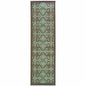 2' X 8' Blue Oriental Stain Resistant Indoor Outdoor Area Rug