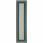 2' X 8' Blue and Gray Stain Resistant Indoor Outdoor Area Rug