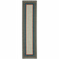 2' X 8' Blue and Gray Stain Resistant Indoor Outdoor Area Rug