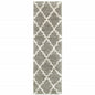 2' X 8' Grey And Ivory Geometric Shag Power Loom Stain Resistant Runner Rug