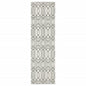 2' X 8' White And Grey Geometric Power Loom Stain Resistant Runner Rug