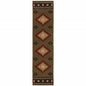 2' X 8' Green Southwestern Power Loom Stain Resistant Runner Rug