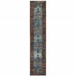 12' Runner Blue and Red Oriental Power Loom Runner Rug