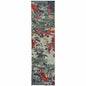 12' Blue And Red Abstract Runner Rug