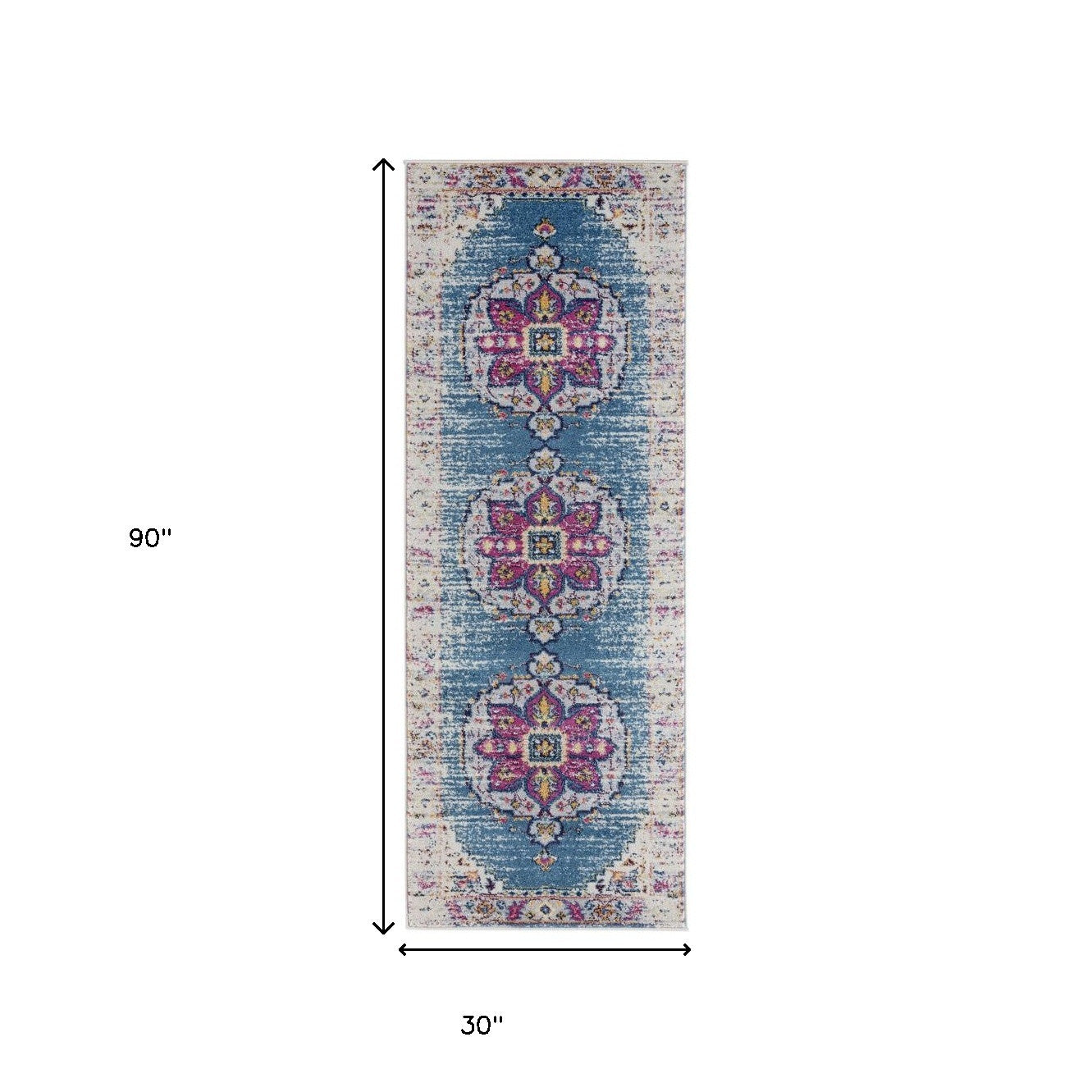 7' Turquoise Pink and Yellow Medallion Power Loom Runner Rug