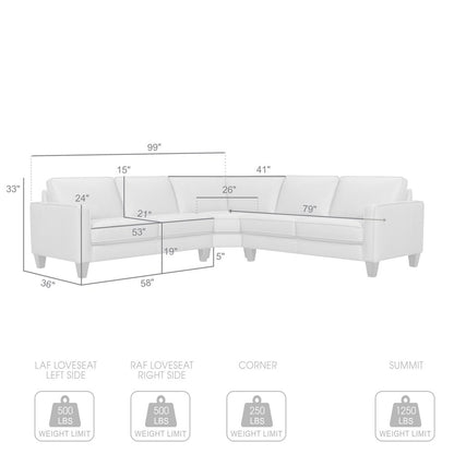 Gray Leather L Shaped Three Piece Corner Sectional