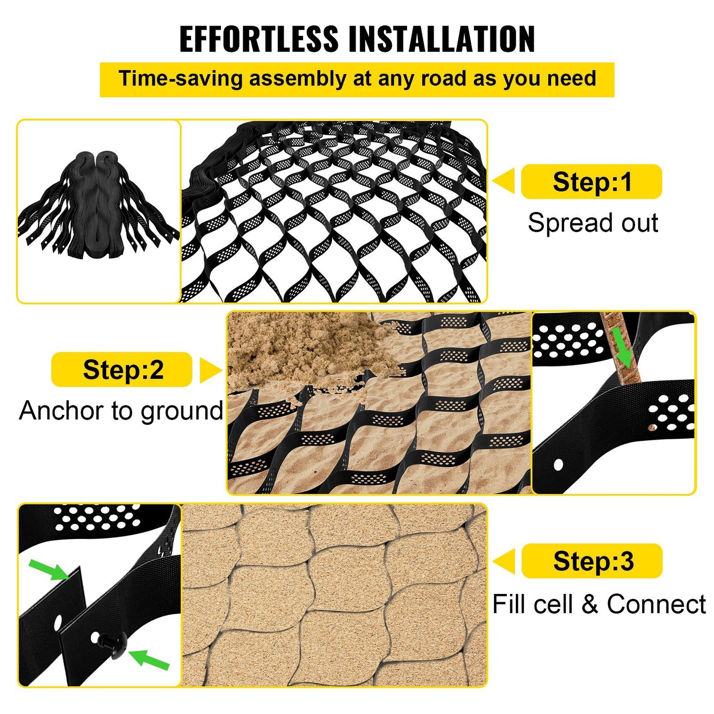 Ground Grid - 1885 lbs/sq ft Load Geo Grid, 3" Depth Stabilization System