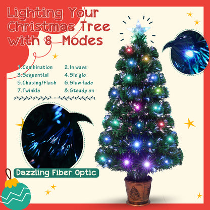 Pre-lit Optical Fiber Christmas Artificial Tree 4-Piece Set - Garland, Wreath, 2 Entrance Trees with Colorful Lights