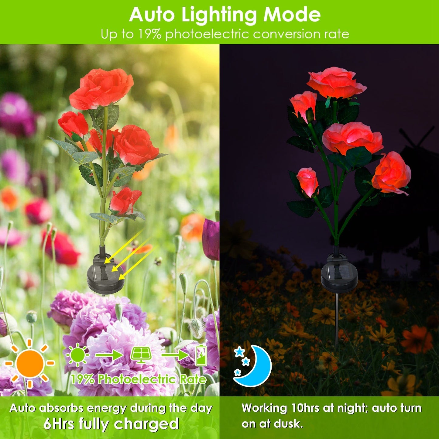 2Pcs Solar Powered Rose Flower LED Pathway Lights - Water Resistant